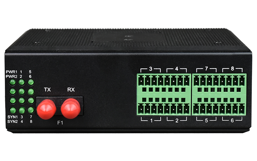 Industrial grade1/2 channel CAN-bus fiber modem