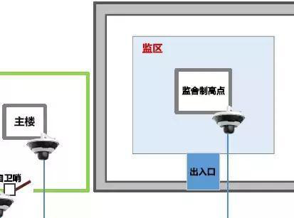 “科技強勤，智慧磐石”