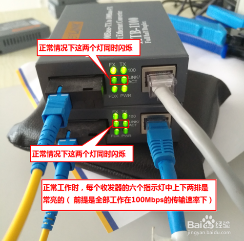 光纖收發(fā)器指示燈及故障問題