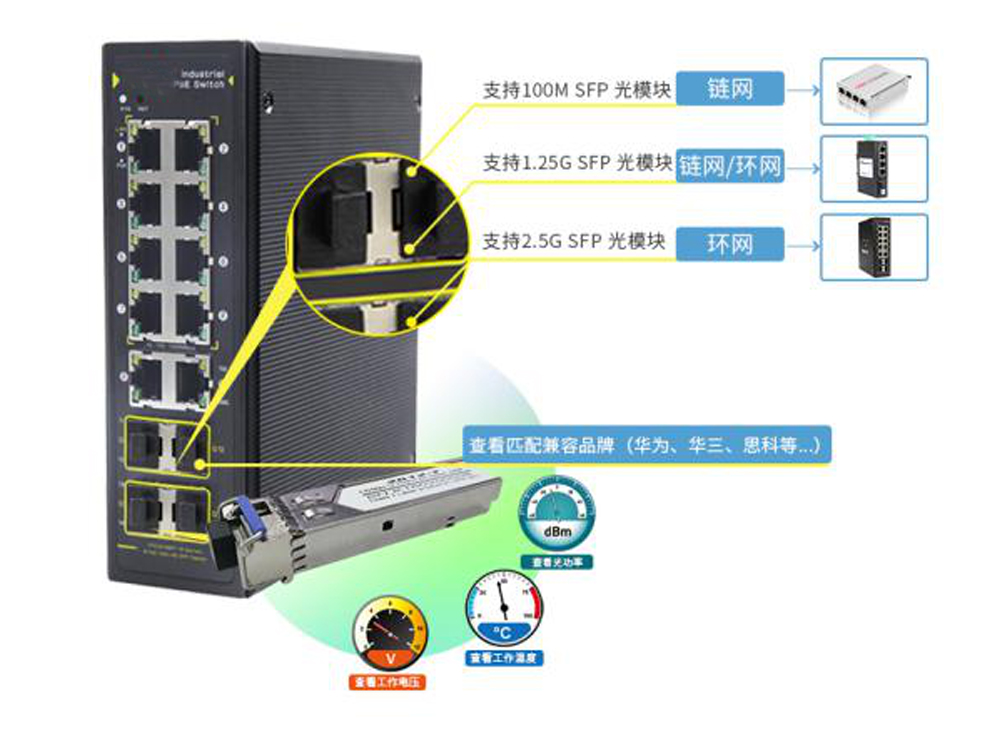 如何快速選擇工業(yè)網管poe交換機？