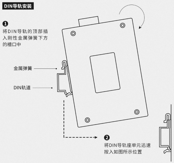 工業(yè)交換機(jī)的安裝方式