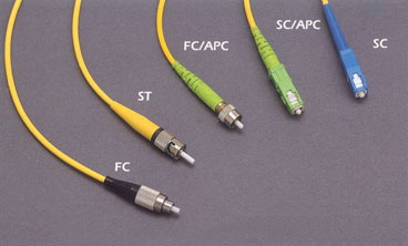 ST、SC、FC、LC光纖接頭區(qū)別