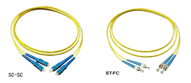 ST、SC、FC、LC光纖接頭區(qū)別