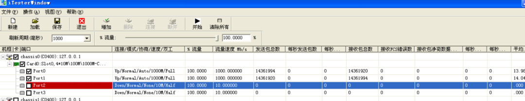 工業(yè)交換機EMS試驗和高低溫測試 